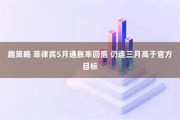 趣策略 菲律宾5月通胀率回落 仍连三月高于官方目标